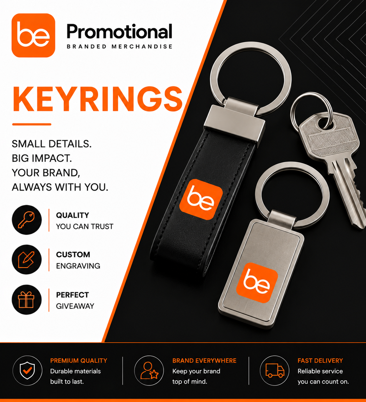Keyrings