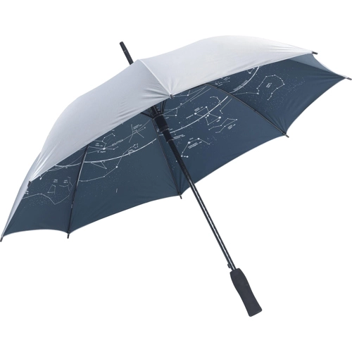 Automatic storm-proof umbrella