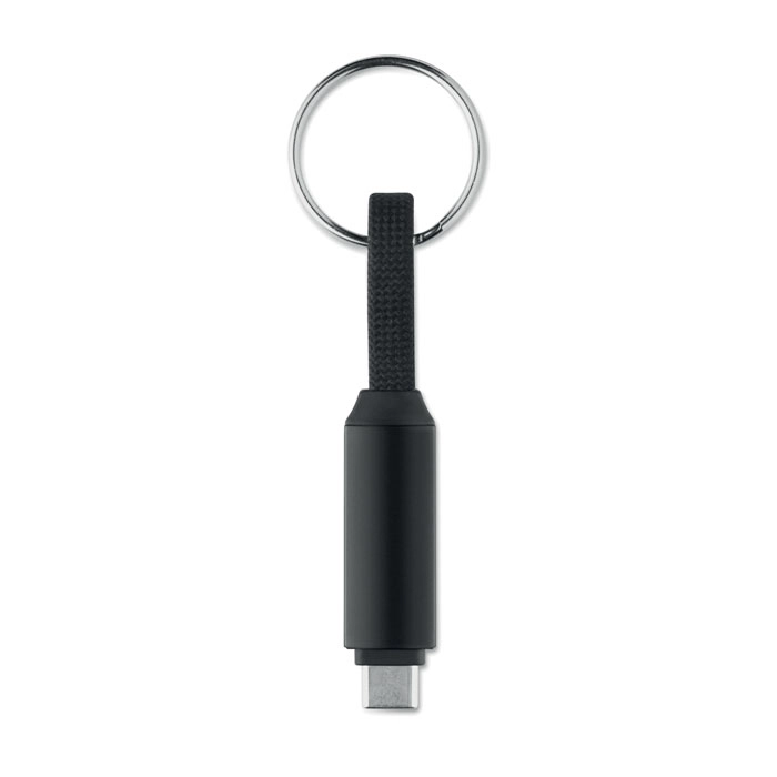 KEYSTO